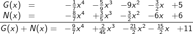\fn_cm \frac{\begin{matrix} G(x)&=&&&&-\frac{1}{7}x^{4}&-\frac{5}{9}x^{3}&-9x^{2}&-\frac{3}{2}x&+5&\\ N(x)&=&&&&-\frac{8}{7}x^{4}&+\frac{3}{5}x^{3}&-\frac{3}{2}x^{2}&-6x&+6&\end{matrix}}{\begin{matrix} G(x)+N(x)=&-\frac{9}{7}x^{4}&+\frac{2}{45}x^{3}&-\frac{21}{2}x^{2}-\frac{15}{2}x&+11 \end{matrix}}